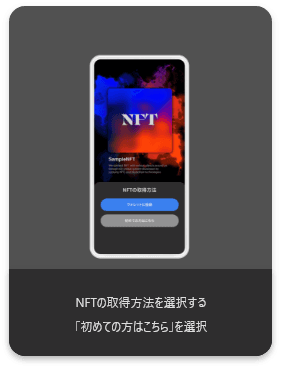 NFTの取得方法を選択する「初めての方はこちら」を選択